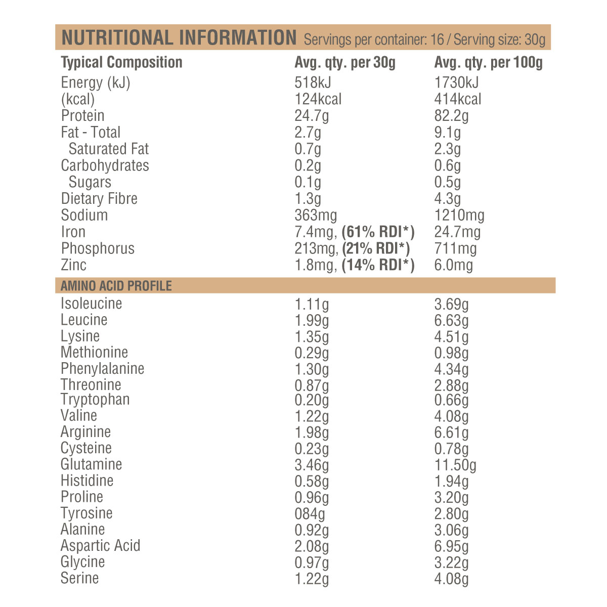 NIP Raw Protein Isolate Natural 500g